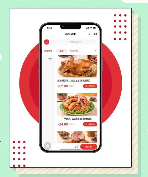 商城系统源码授权有哪些长期优势与潜在价值？