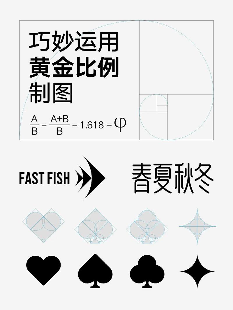 网页设计黄金比例规范，1920版心尺寸，揭秘其是否为网页设计的黄金标准？