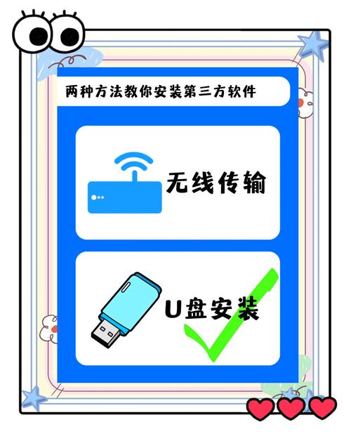 如何用U盘快速在智能电视上部署第三方应用软件？
