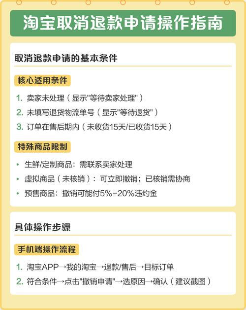 淘宝退货怎么操作?网购后退款步骤详解!