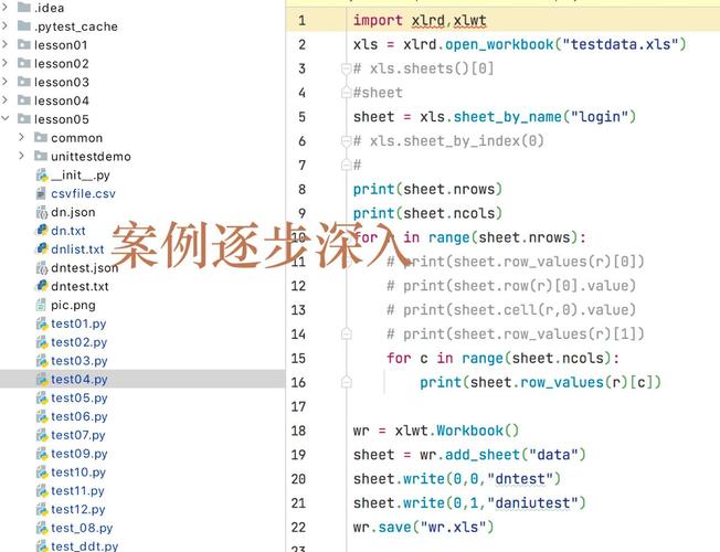 Python单元测试中，Unittest框架如何入门？