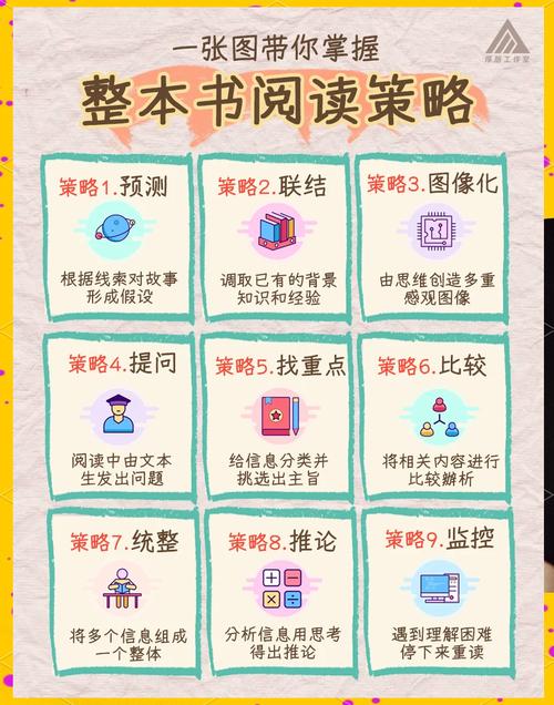 如何通过新媒体连载阅读模式，打造提升用户粘性的新策略？