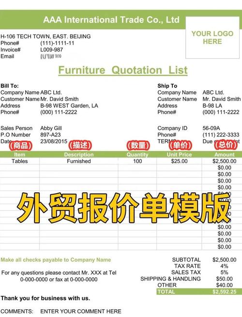 外贸网站建设报价差异大，哪家公司最靠谱？