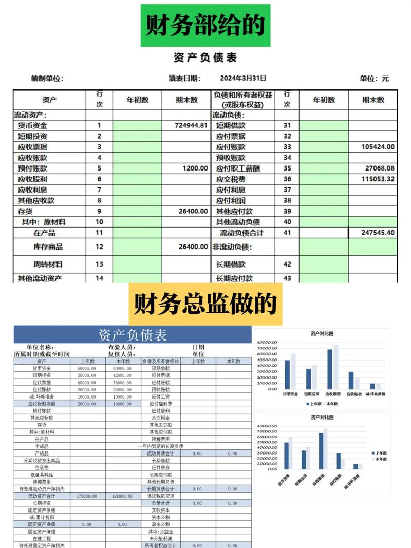 贵公司所采用的三大数据库分别是哪三个？
