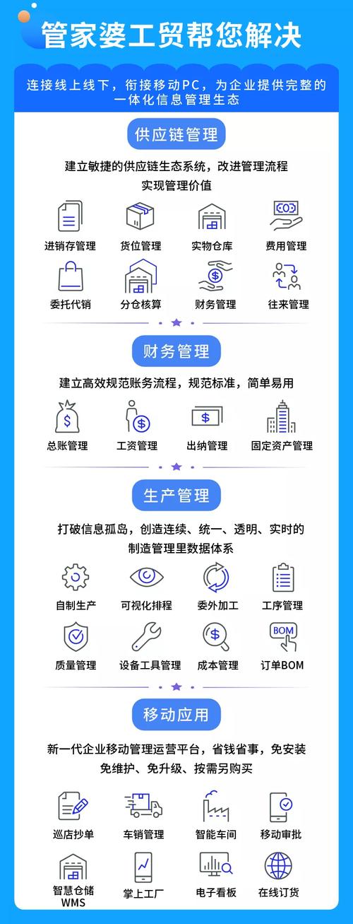 管家婆T9升级后改用哪种数据库更适合进行数据分析？