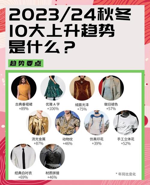 单页如何做到既高效又流畅，同时紧跟趋势潮流？