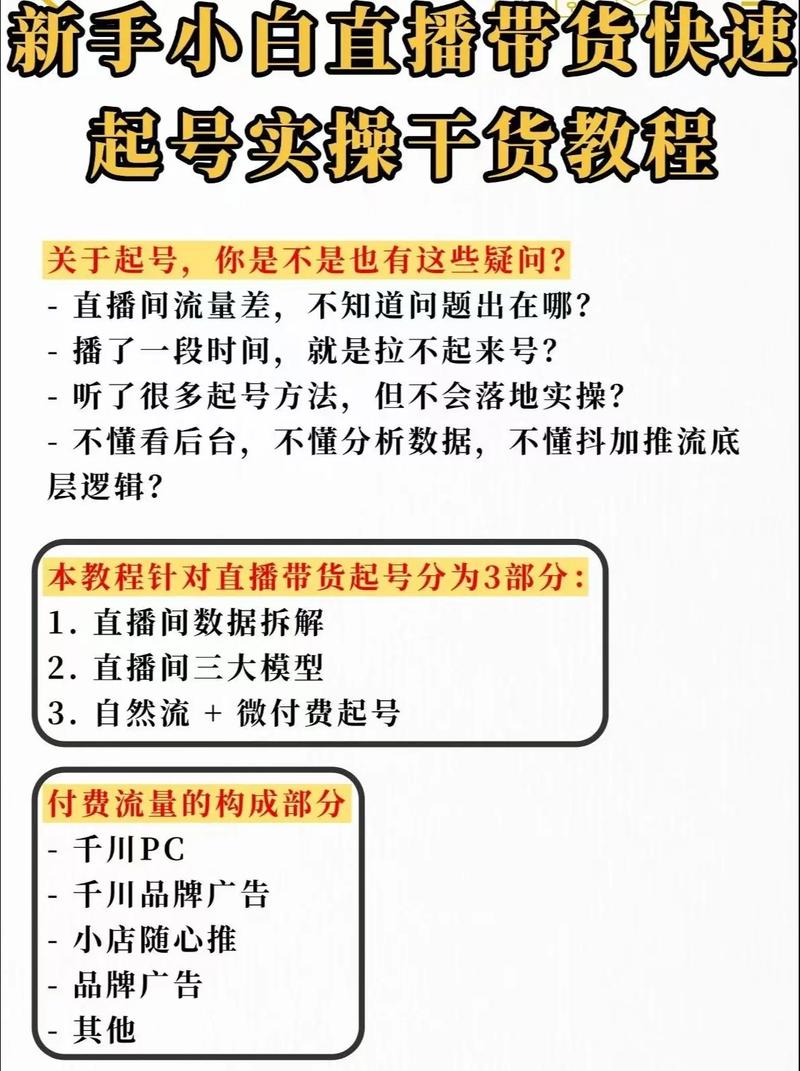 如何轻松三步开通直播电商，快速开启带货之旅？
