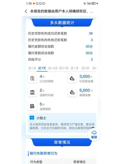 为什么数据库查询问题会频繁出现，特别是针对复杂或大数据量的场景？