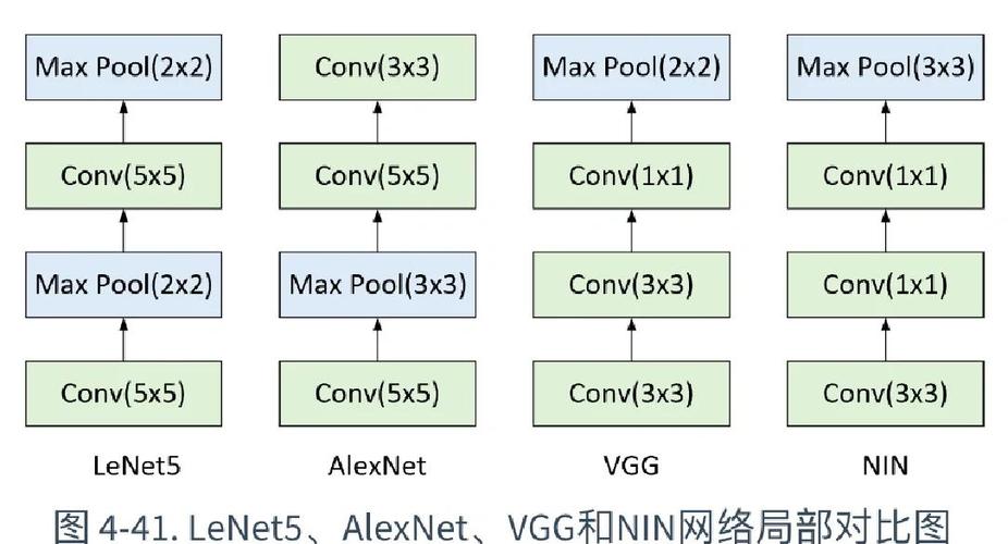 PHP框架从CakePHP到Phalcon，有哪些创新功能值得探索？
