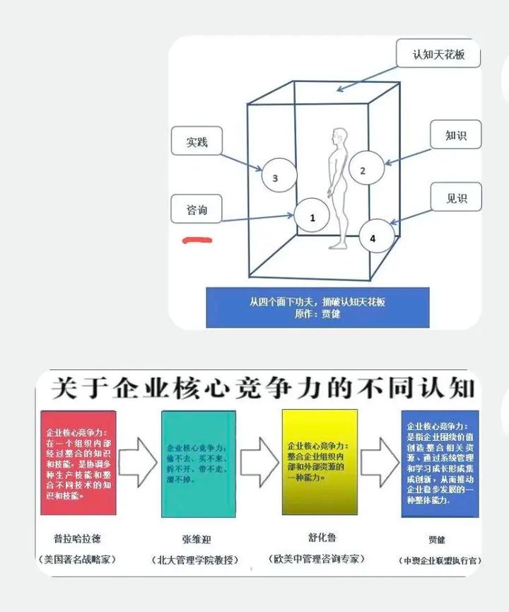 如何同过高效网站复制工具，助力企业提升竞争力？