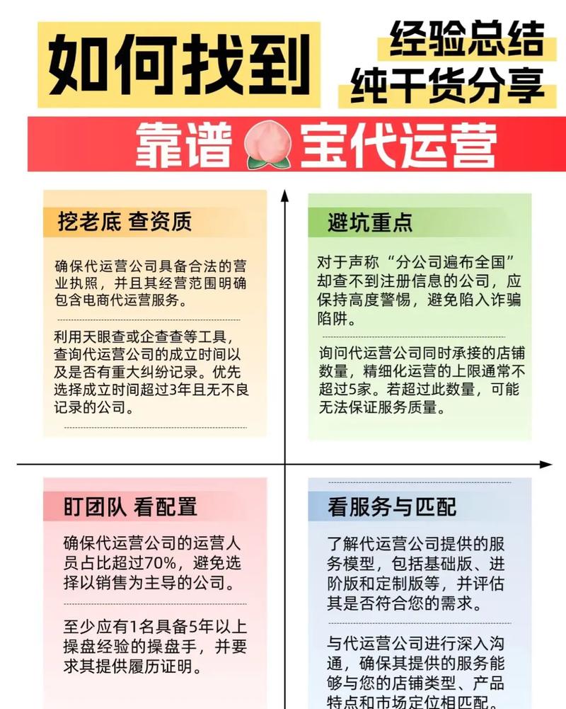 淘宝服务市场靠谱代运营真的靠谱吗？