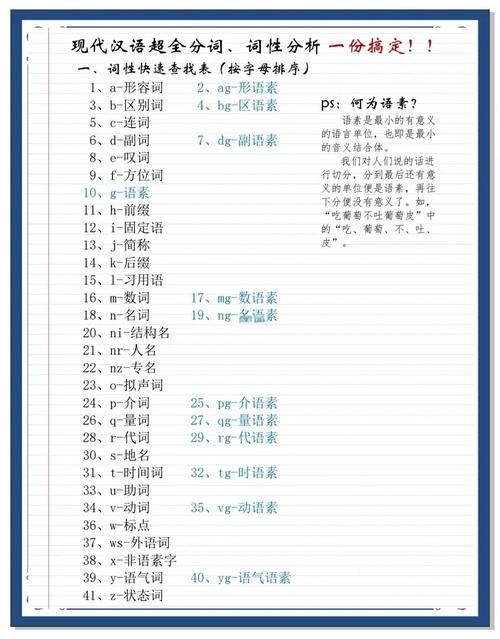 如何利用ICTCLAS进行高效准确的中文分词？
