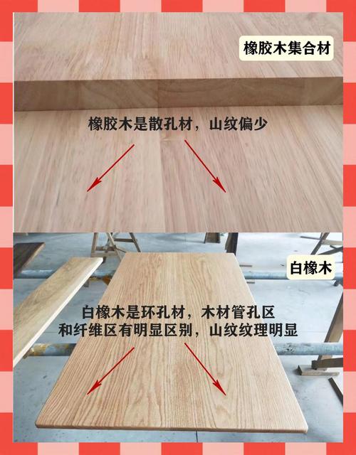 橡胶木与项目材料在本质上有何显著不同？