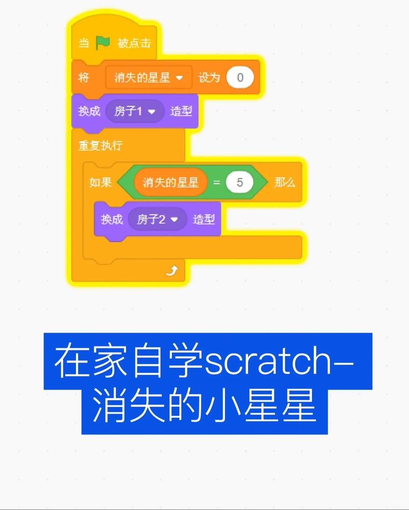 如何用JavaScript编写简易版消灭星星游戏？