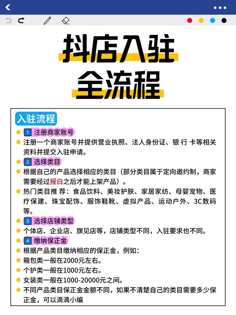 抖音小店入驻需要满足哪些条件？入驻费用是多少？