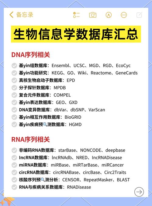 学术领域常用的8大数据库具体是哪些？