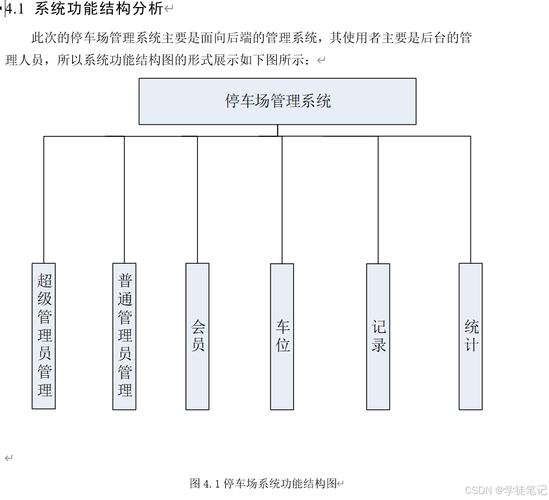 如何用C语言编写停车场管理系统源代码？
