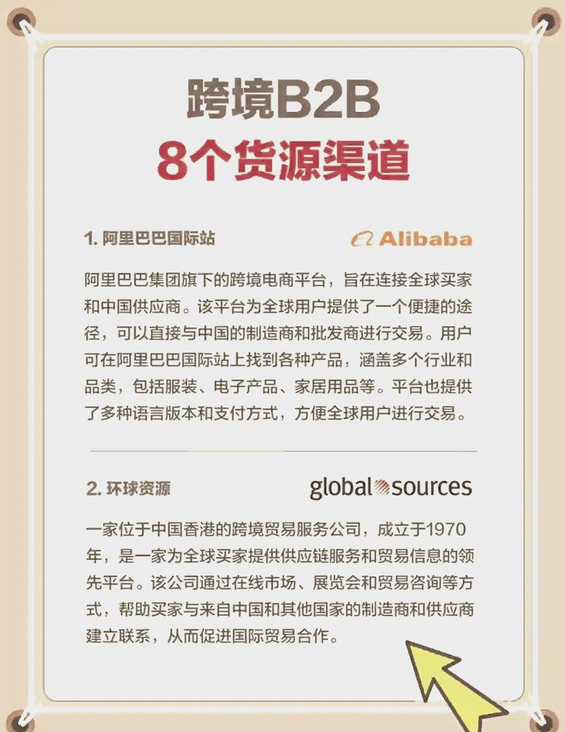 如何通过长尾关键词策略有效推广B2B网站？