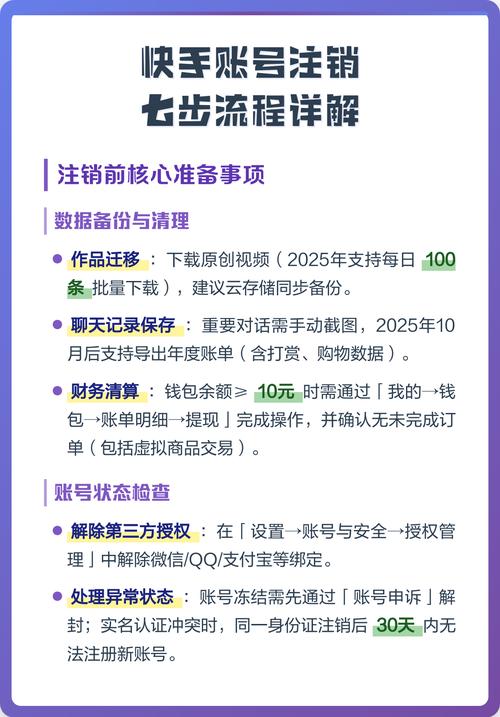注销快手账号会有什么影响？有哪些技巧和过关指南？