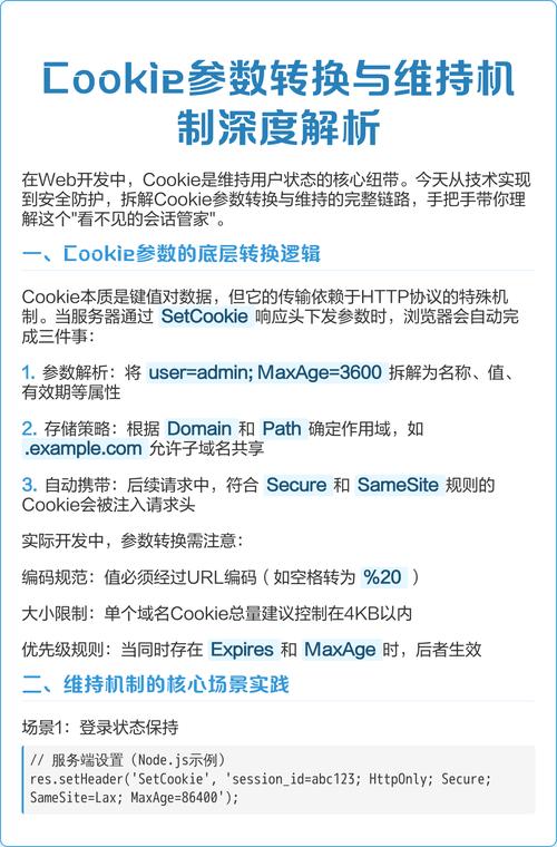如何通过实例掌握cookie机制的特点和应用技巧？