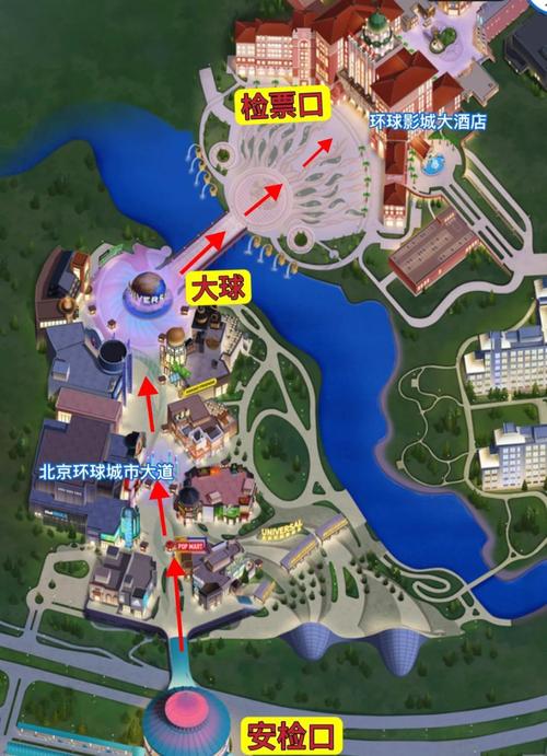 环球拍照与项目本质区别在哪里？