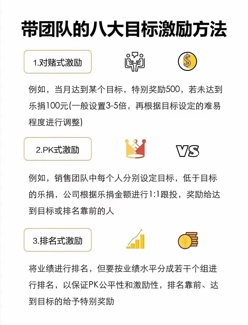 如何一招制胜，用独特策略打动客户，超越百般竞争？