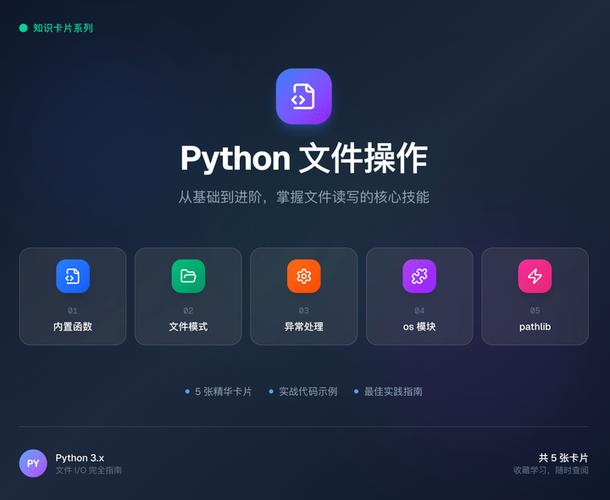 Python中如何使用close()方法正确关闭文件？
