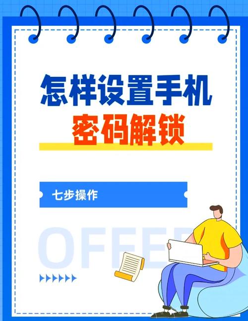 企业在线营销利器，如何解锁成功密码？