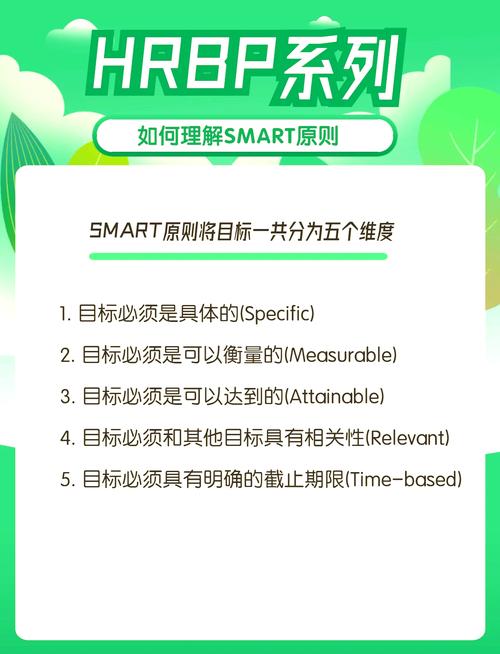 是否需要同时学习smarty和ThinkPHP框架？