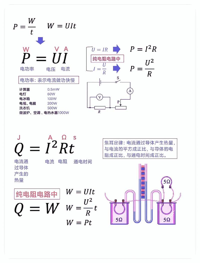 如何通过何种方法来提升电感性负载电路的功率因数？