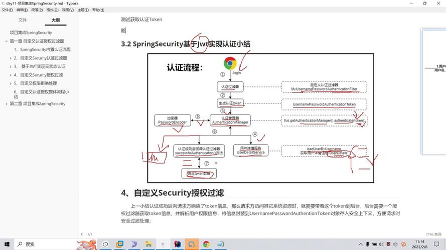Spring Security JWT是如何实现用户认证和授权的？