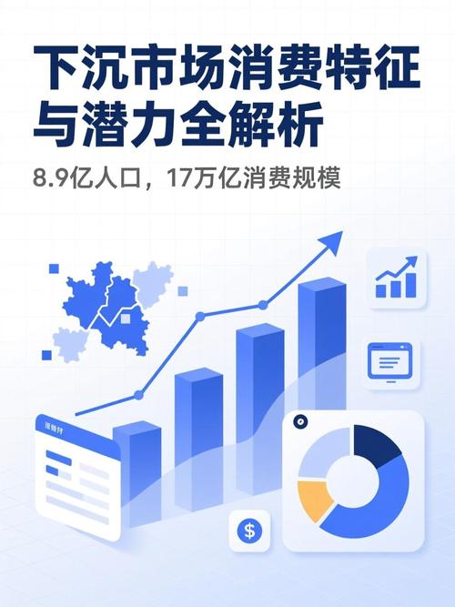 2022年下沉市场发展洞察，深度解析与趋势展望，有哪些关键点值得关注？