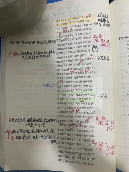 MVN学习笔记1中提到的内容，有哪些长尾词可以深入探讨？
