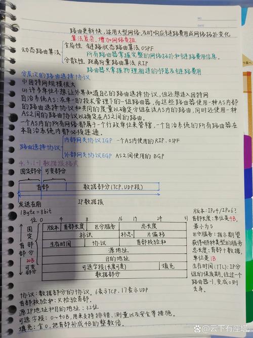 ONNXRuntime的第四部分学习笔记有哪些要点？