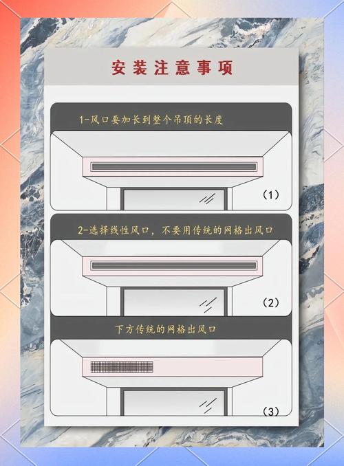 如何通过MST全边次小树算法解决hdu 4756安装空调问题？