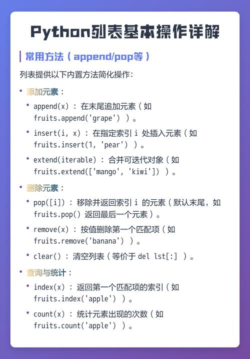 Python入门——如何掌握列表操作？
