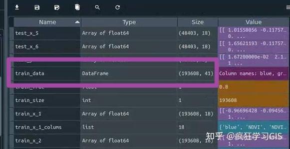 TensorFlow中如何设置指数衰减学习率的实现细节？