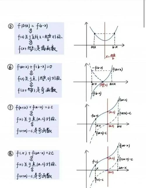 Lua中如何精确判断两个函数在行为和结构上完全相同？