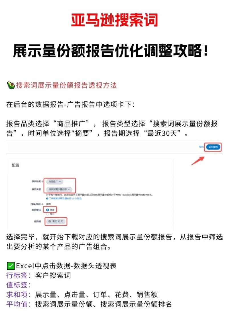 如何通过三步优化亚马逊搜索页，让购物体验瞬间翻倍？