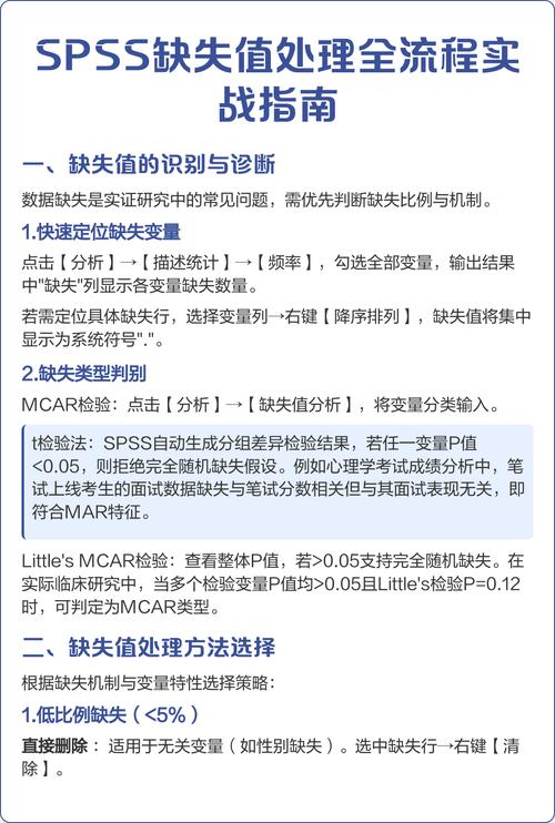 SPSS中处理缺失值的方法有哪些？