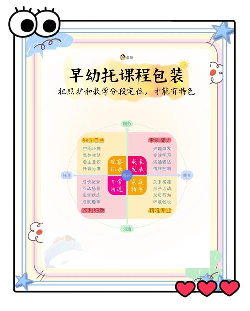 智学优培中心提供哪些特色课程？