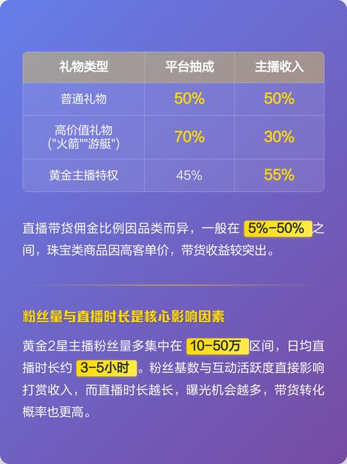 抖音探店月入达人收入来源究竟有哪些？