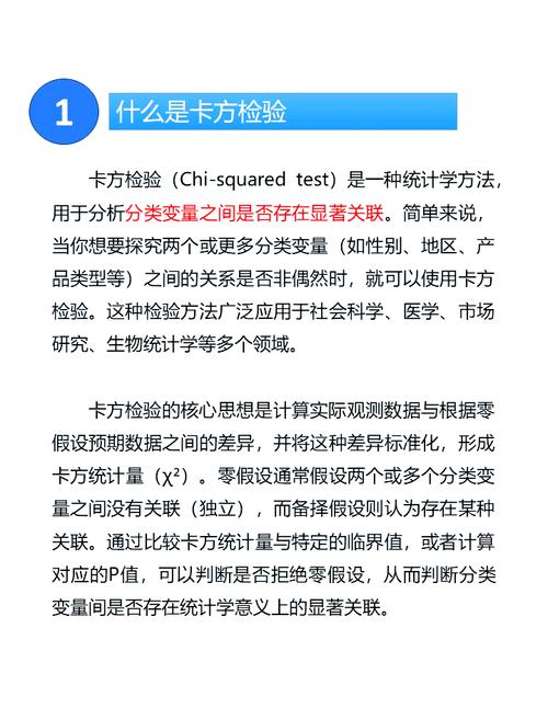 Python如何进行数据分析中的卡方检验操作？