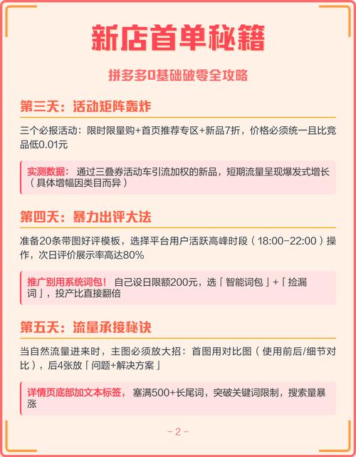 拼多多店铺如何快速破零，打造爆款销售秘诀？