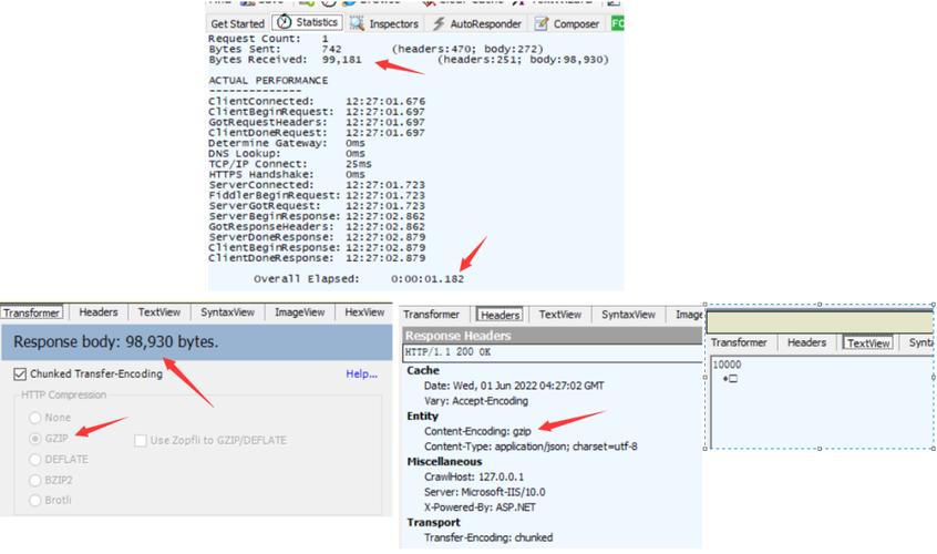 ASP.NET Core系列77中，如何实现WebAPI的响应压缩功能？