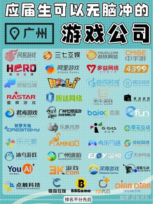 游戏行业专属领地，.games域名真的这么独特吗？