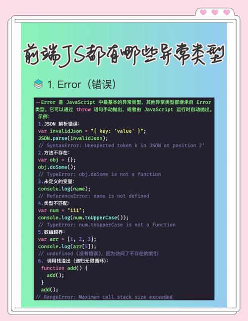 如何区分JavaScript中的各种错误类型？