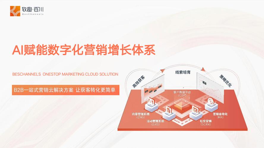 北京网络营销公司如何助力传统企业成功迈向数字化转型之路？