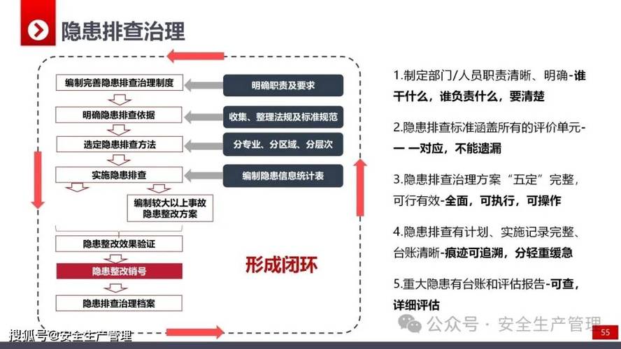 如何通过Yii2.0框架的beforeAction方法实现非法登录的预防机制？