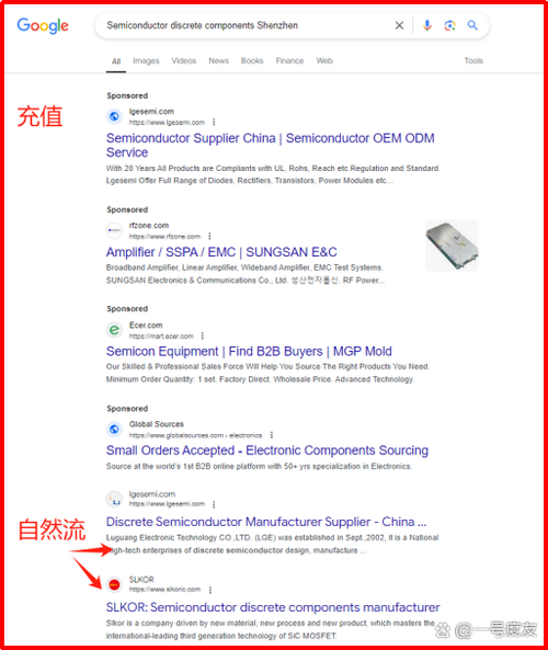 谷歌首页竞争激烈的关键词，我的排名是否过高，需要调整吗？